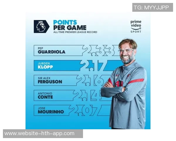 英超教练单队主场场均得分排名斯洛特领衔瓜帅紧随其后穆帅位列第五 英超教练单队主场场均得分排名斯洛特领衔瓜帅紧随其后穆帅位列第五